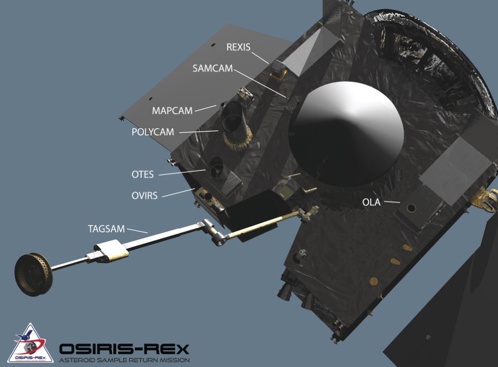 The Origins, Spectral Interpretation, Resource Identification, Security-Regolith Explorer (OSIRIS-REx) spacecraft traveled to a near-Earth asteroid, called Bennu (formerly 1999 RQ36), and is bringing back a 2.1-ounce sample back to Earth for study.